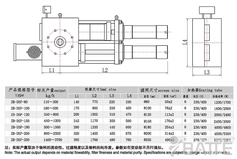 双板双工位连续液压换网过滤器