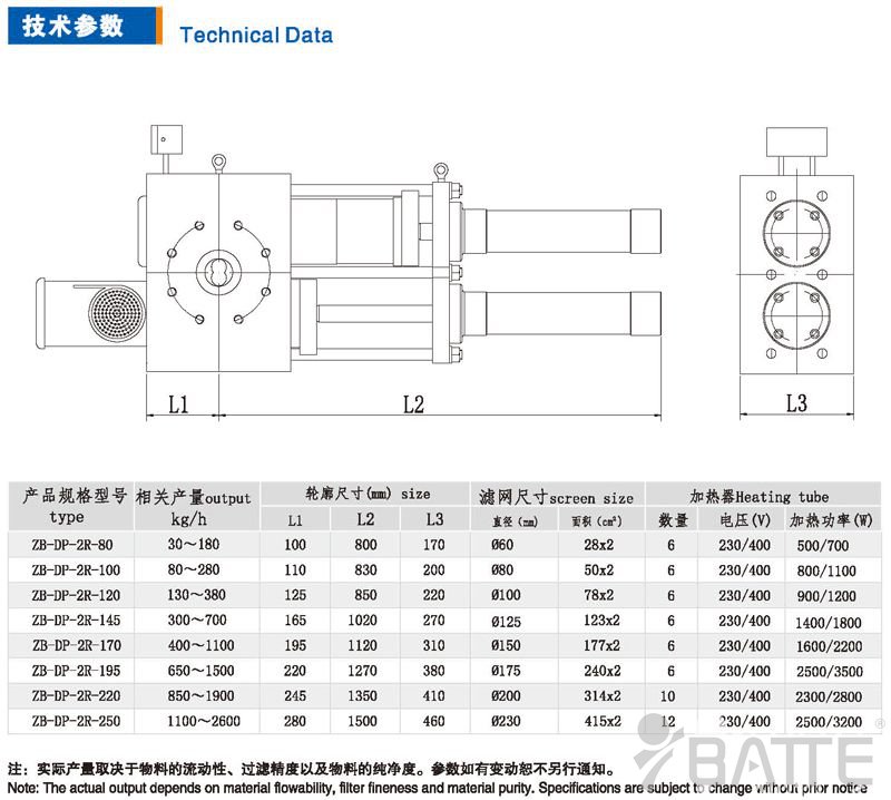 双柱双工位液压换网器