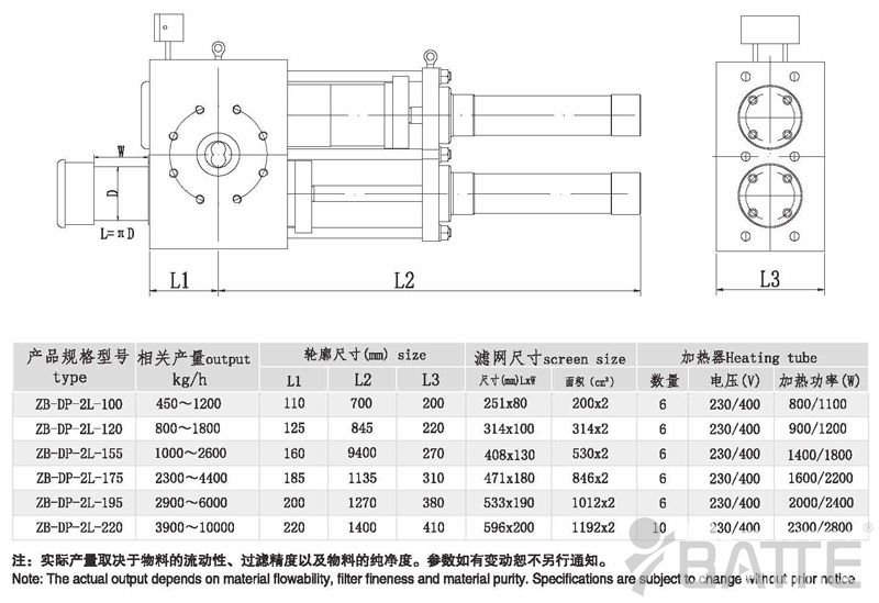 双柱双工位液压换网器