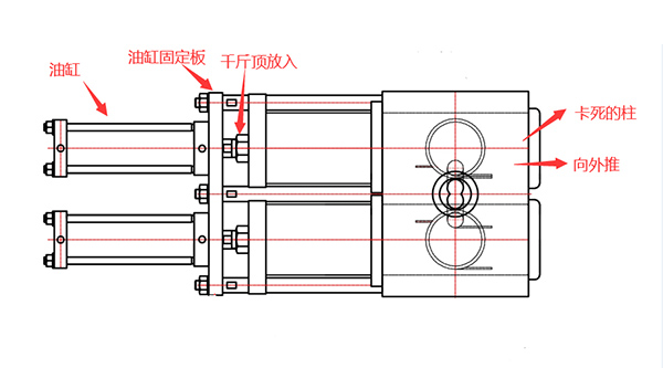 双柱换网器