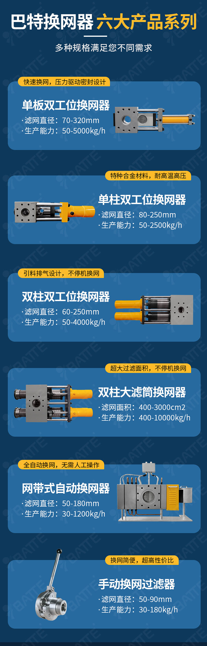 换网器