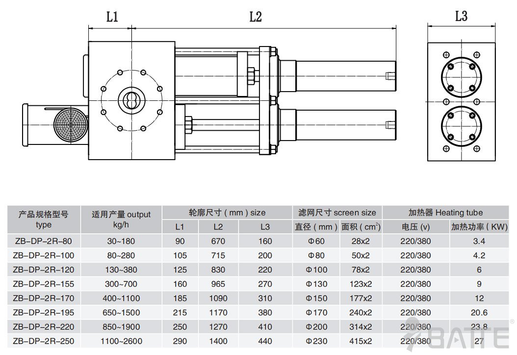 双柱双工位液压换网器