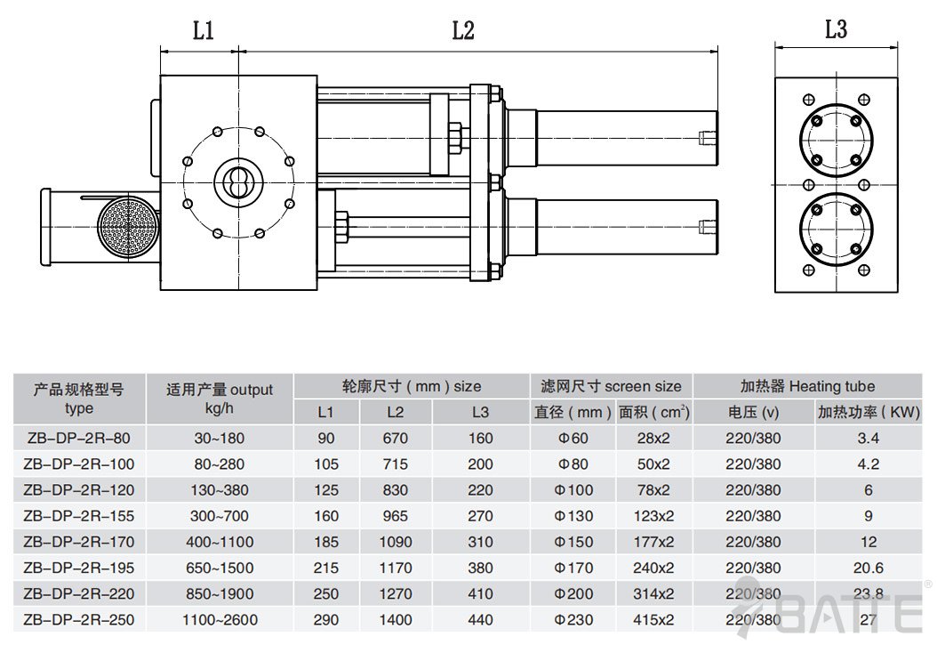 双柱双工位液压换网器