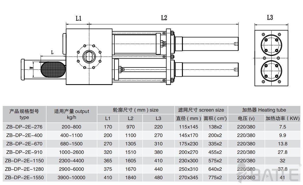 双柱双工位液压换网器